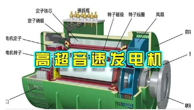 港南颠覆你对发电方式的认知！中国革命性发电机公开揭秘 